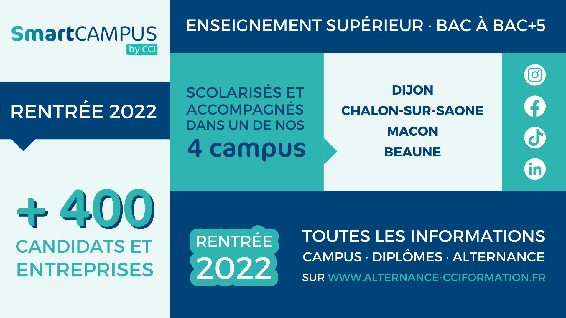 Infographie rentrée 2022 Smart Campus by CCI
